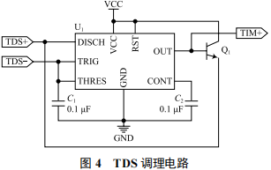 Overview of a Multi-Source Data Fusion Water Quality Monitoring System Based on Harmony OS