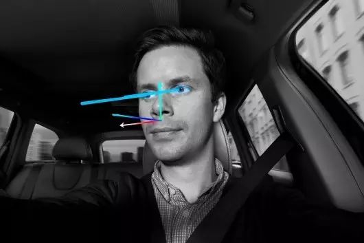 Comprehensive Overview of ADAS Features