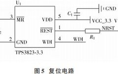 Design of CubeSat Attitude Control Computer Based on STM32