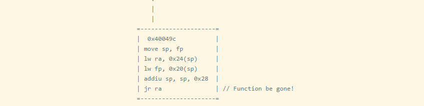 Reversing and Exploiting Embedded Devices: Software Stack Part 1