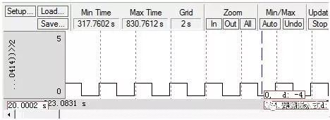 How to Simulate STM32 Microcontroller in Keil
