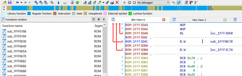Firmware Analysis: Tools, Methods, and Techniques (Part 2)