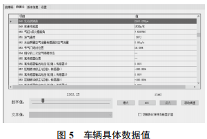 Overview of Vehicle Information Self-Inspection Monitoring System Based on IoT Gateway