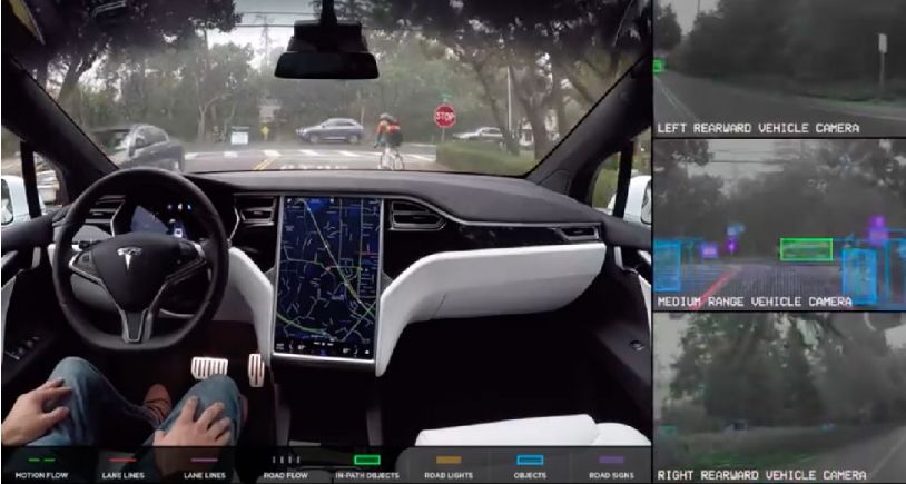 Comprehensive Analysis of Autonomous Driving Technology and Examples