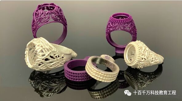 Ultimate Guide to 3D Printing Jewelry