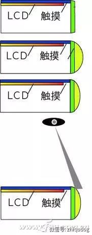Understanding Mobile Screen Parameters: A Comprehensive Guide