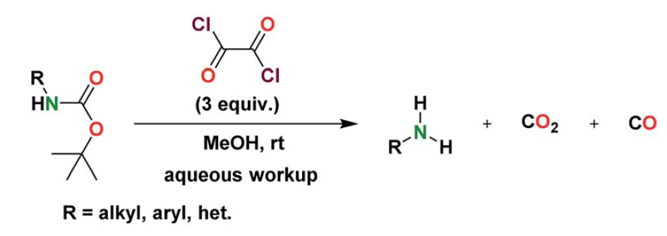 Protection of Amines with Boc Group