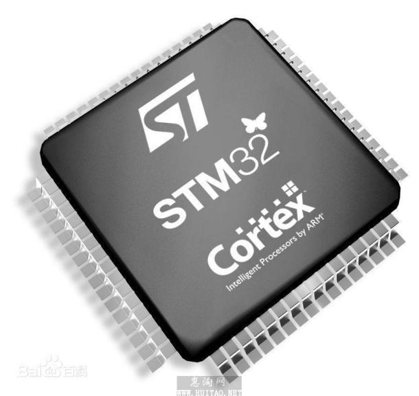 Introduction to STM32 EXTI