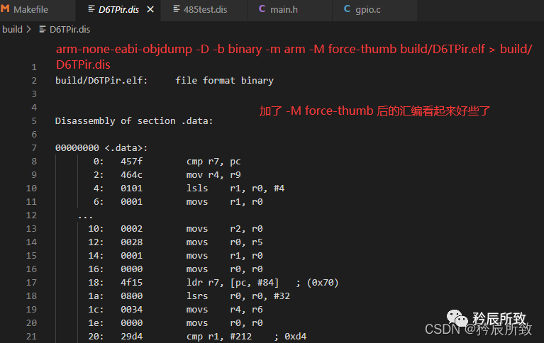 In-Depth Explanation of ARM Core Registers and Assembly Language