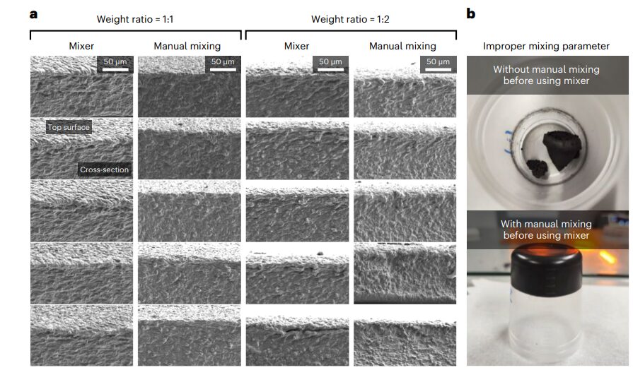 Cutting-Edge Research: Magnetic Soft-bodied Robots