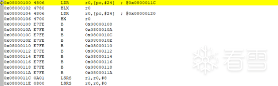 Analysis of ARM Bare-Metal Programs