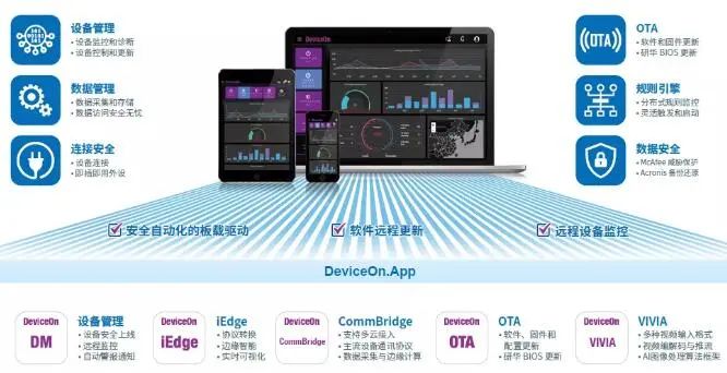 Advantech's MIO-5152 and MIO-2363 Enhance Edge Intelligence Applications