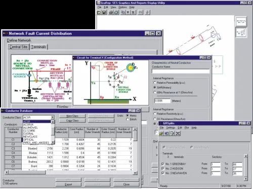 Overview of Industrial Software in Canada
