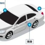 Comprehensive Overview of ADAS Features