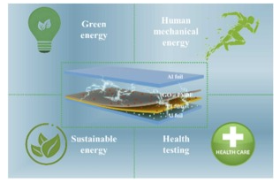 Enhanced Performance of TENG through Graphene Oxide and Transition Layer Coupling