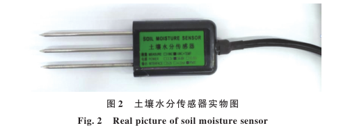 Remote Control Irrigation System for Tea Gardens Based on STM32