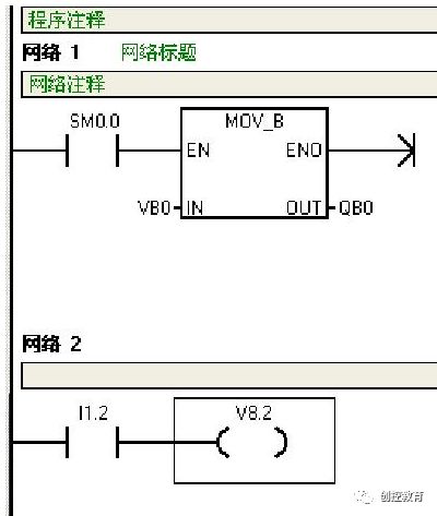 S7-200 and S7-300 Profibus-DP Communication