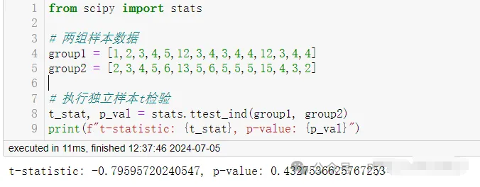 Basics of Python Data Analysis and Practical Tips