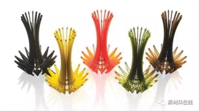Top 50 Innovations Transforming the Plastic Industry: No. 4 - PC