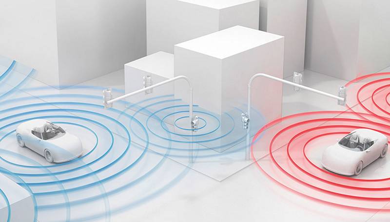 Understanding 5G Vehicle Networking
