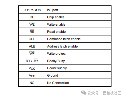 Disassembling My WiFi 6 Router: A Comprehensive Guide