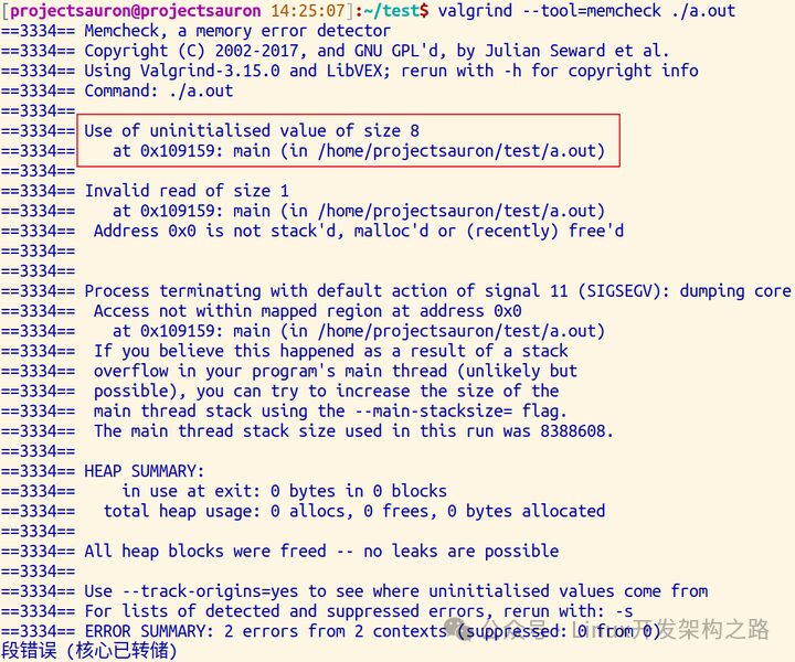 Memory Debugging with Valgrind on Linux