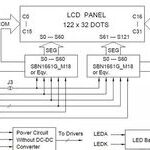 Understanding How to Drive Dot Matrix LCDs in Five Minutes