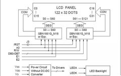 Understanding How to Drive Dot Matrix LCDs in Five Minutes
