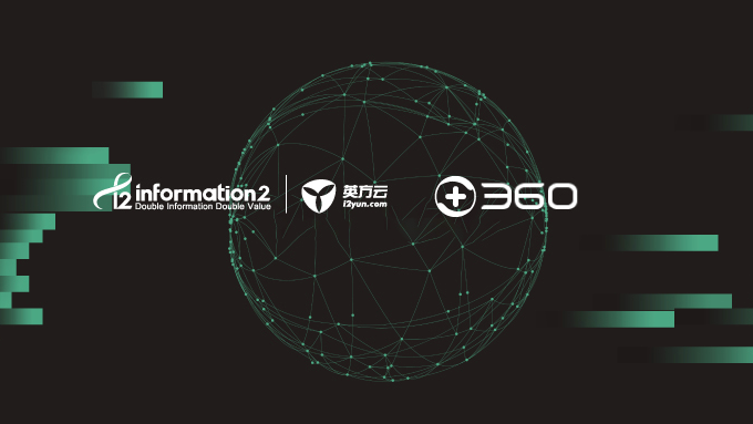 i2COOPY Real-Time Data Replication for Disaster Recovery