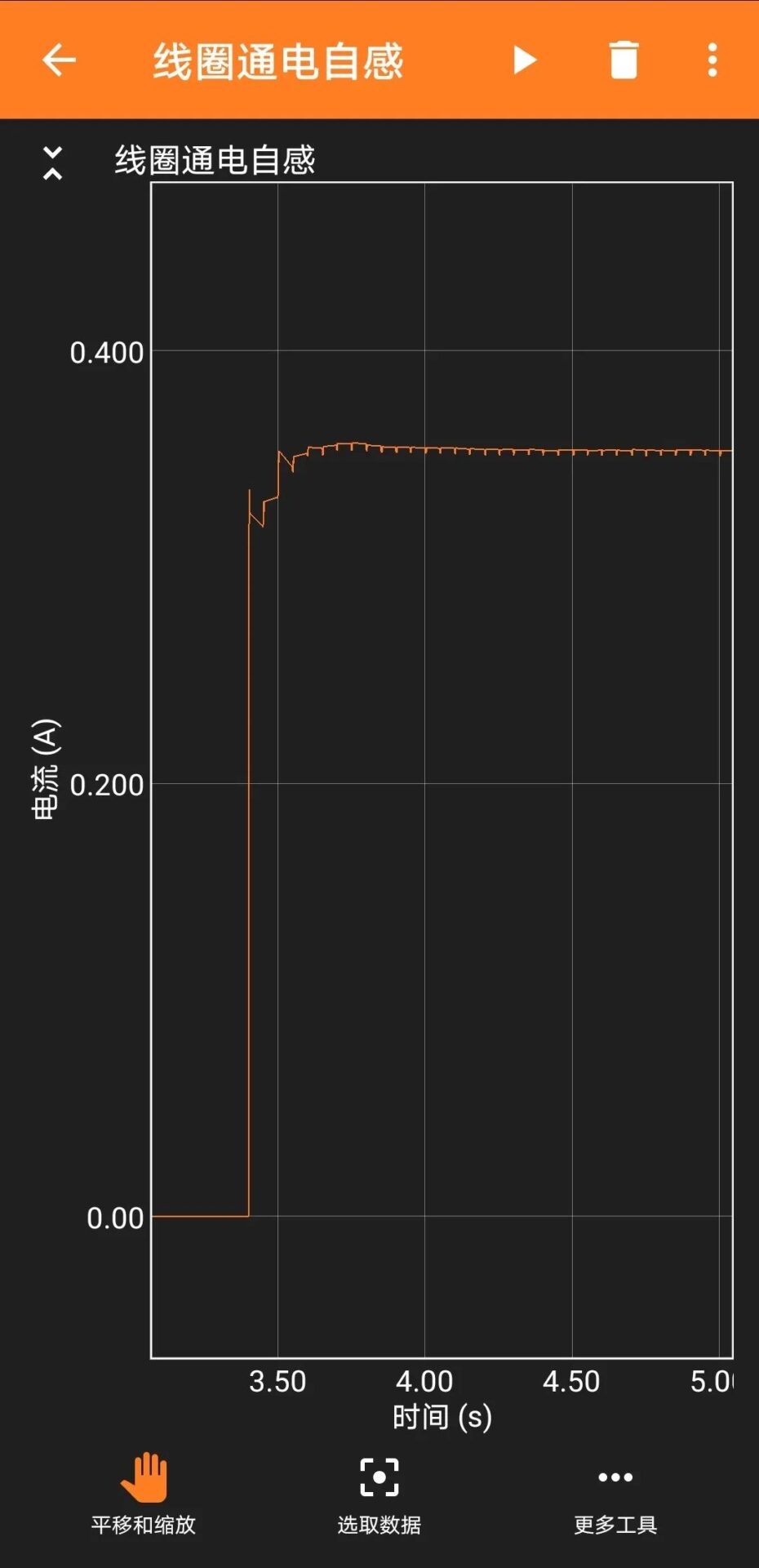 Using Phyphox and ESP32 Bluetooth for Coil Self-Induction Experiment