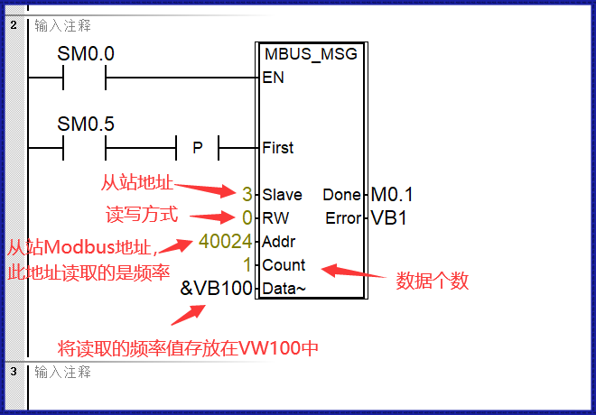 S7-200smart Modbus-RTU Communication V20 (2) Inverter