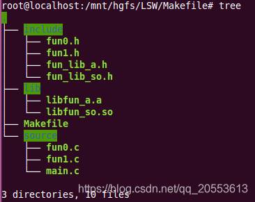 Sharing Common Makefile Templates