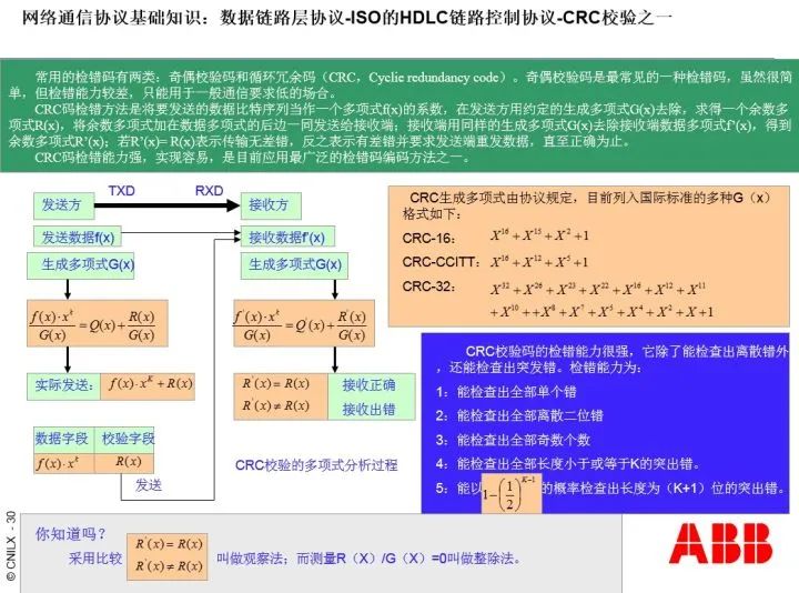 Understanding RS232, RS485, RJ45, and Modbus Protocols