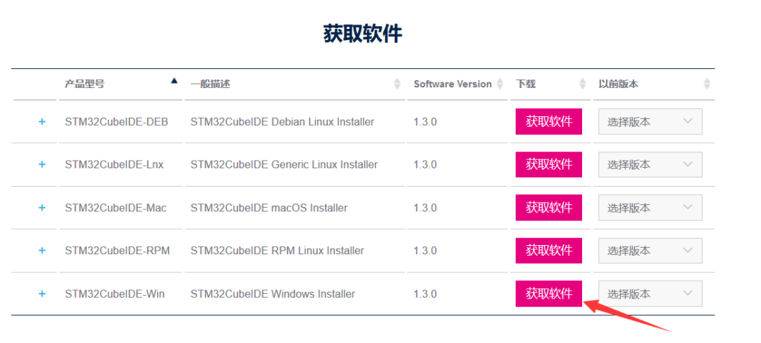 STM32CubeIDE Tutorial: Configuration Process