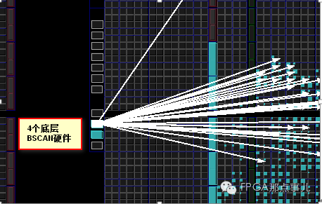Understanding the JTAG Boundary Scan (BSCAN) Component