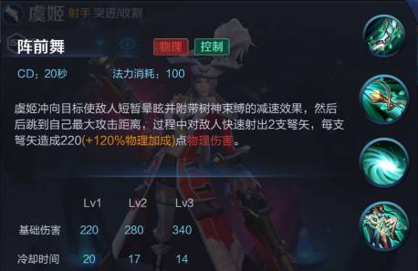 Guide to Playing Yu Ji in Honor of Kings