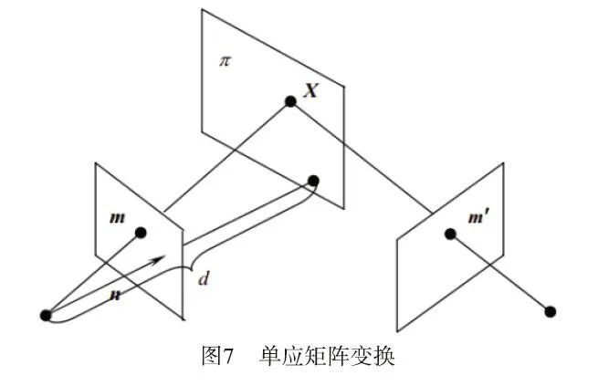 Research and Implementation of Real-time Stitching Technology of Panoramic Video