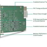 NI and Meige Xin: A2B Testing for Automotive Audio Bus