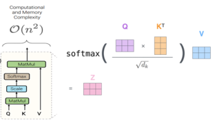 Implementing Neural Networks on FPGAs