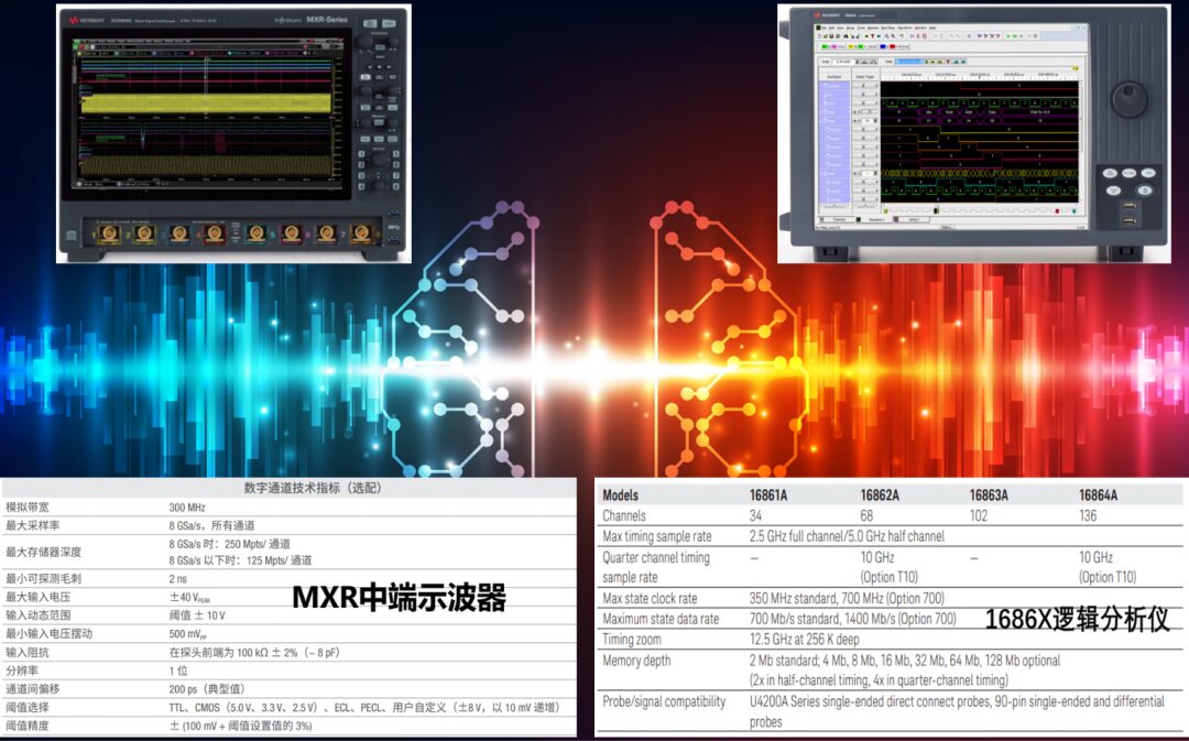 Can Logic Analyzer Function in All-in-One Oscilloscope Replace Real Logic Analyzer?