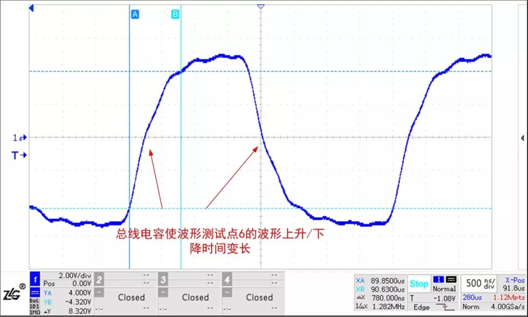 Impact of Capacitive Coupling on RS-485 Signal Quality