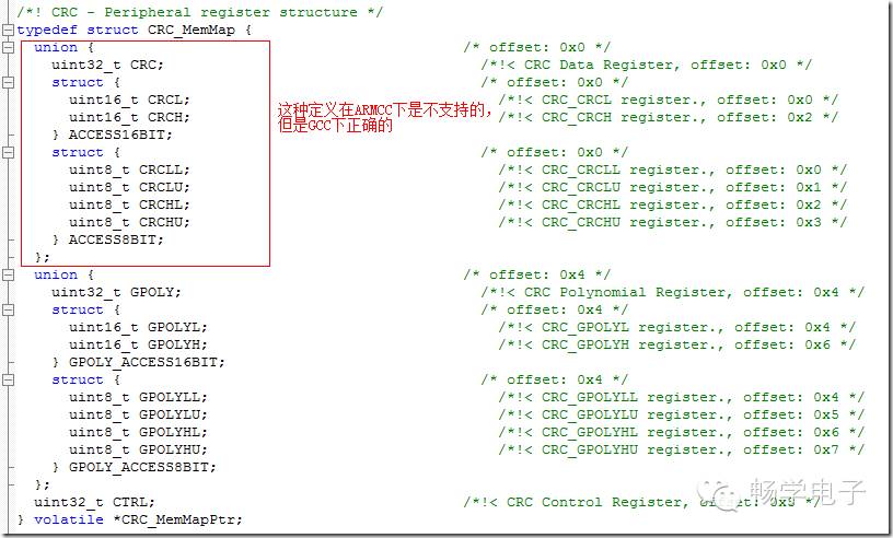 Simple Use of GCC to Compile C Files in Keil Projects