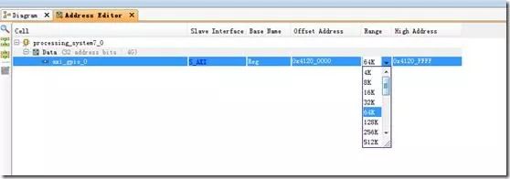 Understanding SOC Design and Address Allocation