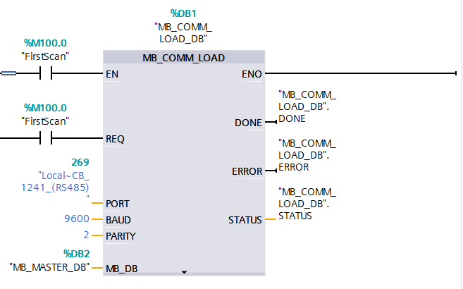Example: MODBUS Communication Between Siemens S7-1200 and V20 Inverter