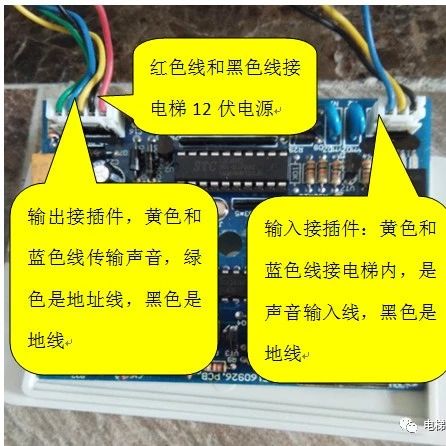 Techniques for Wiring and Fault Diagnosis of Elevator Bus-Type Intercom