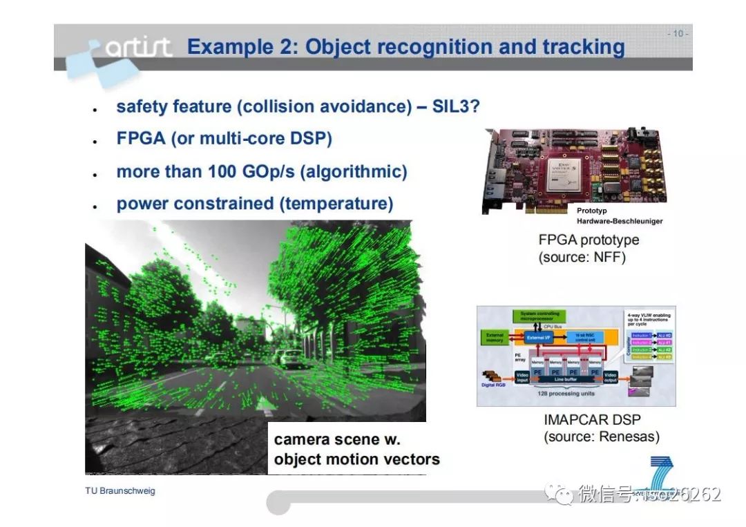 Formal Analysis and Optimization of Safety-Related Embedded Systems
