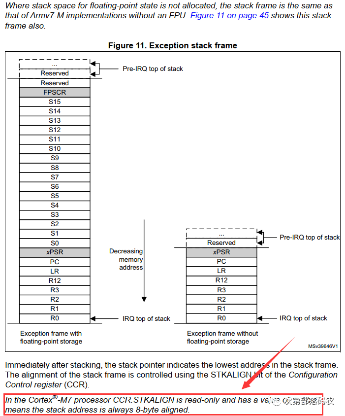 In-Depth Exploration of Byte Alignment Issues
