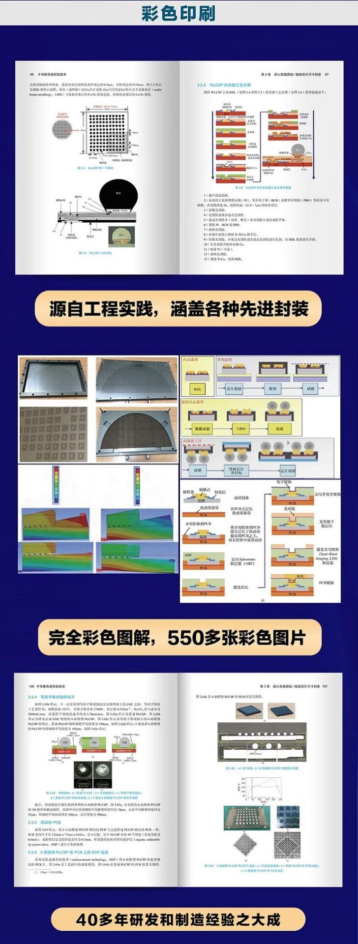 Advanced Packaging Technology in Semiconductors