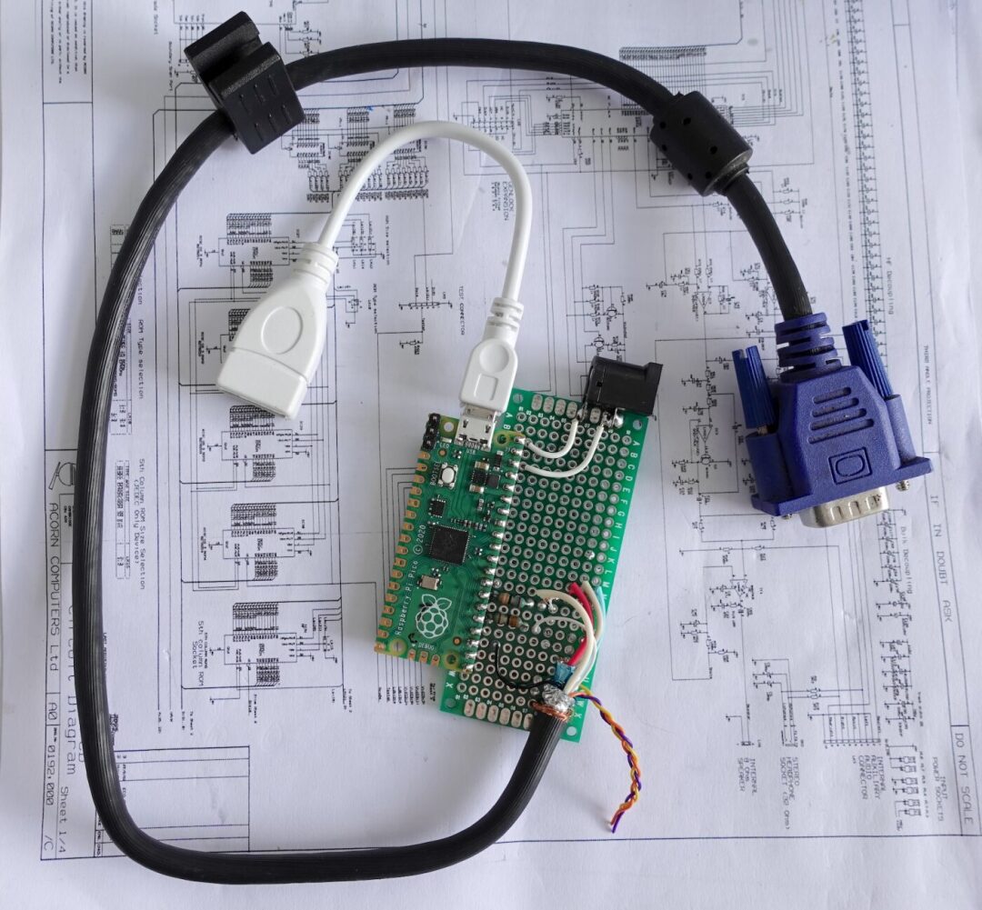 DIY Raspberry Pi Mac: Recreate a 40-Year-Old Computer for Under $40