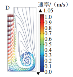 Mechanism of Ultrasonic Emulsification of Soy Protein Isolate